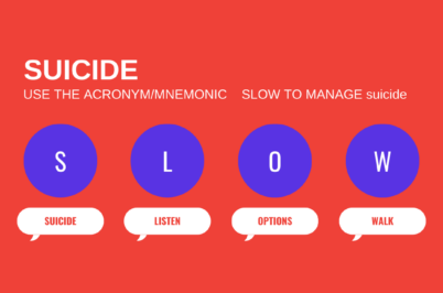 SLOW: A Vital Mnemonic for Supporting Those at Risk of Suicide